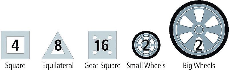 Riesen Polydron Set Auto 32 teilig