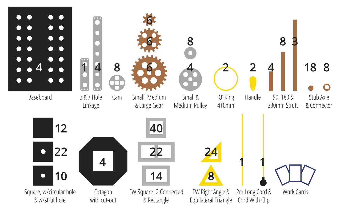 Polydron Ingenieur Klassenset 250tlg. MINT