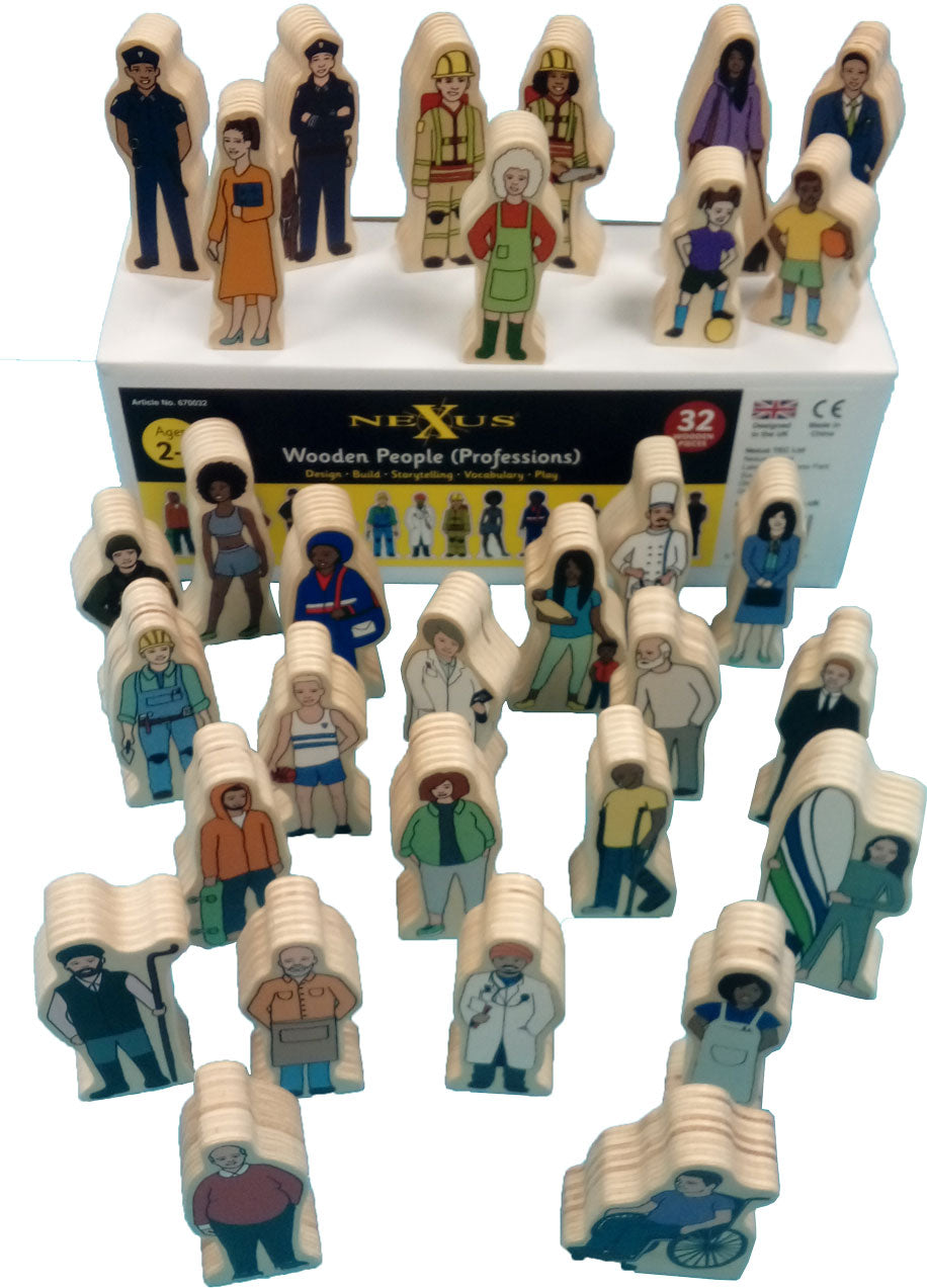 Wer gehört zusammen?