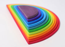 Grands demi-cercles arc-en-ciel