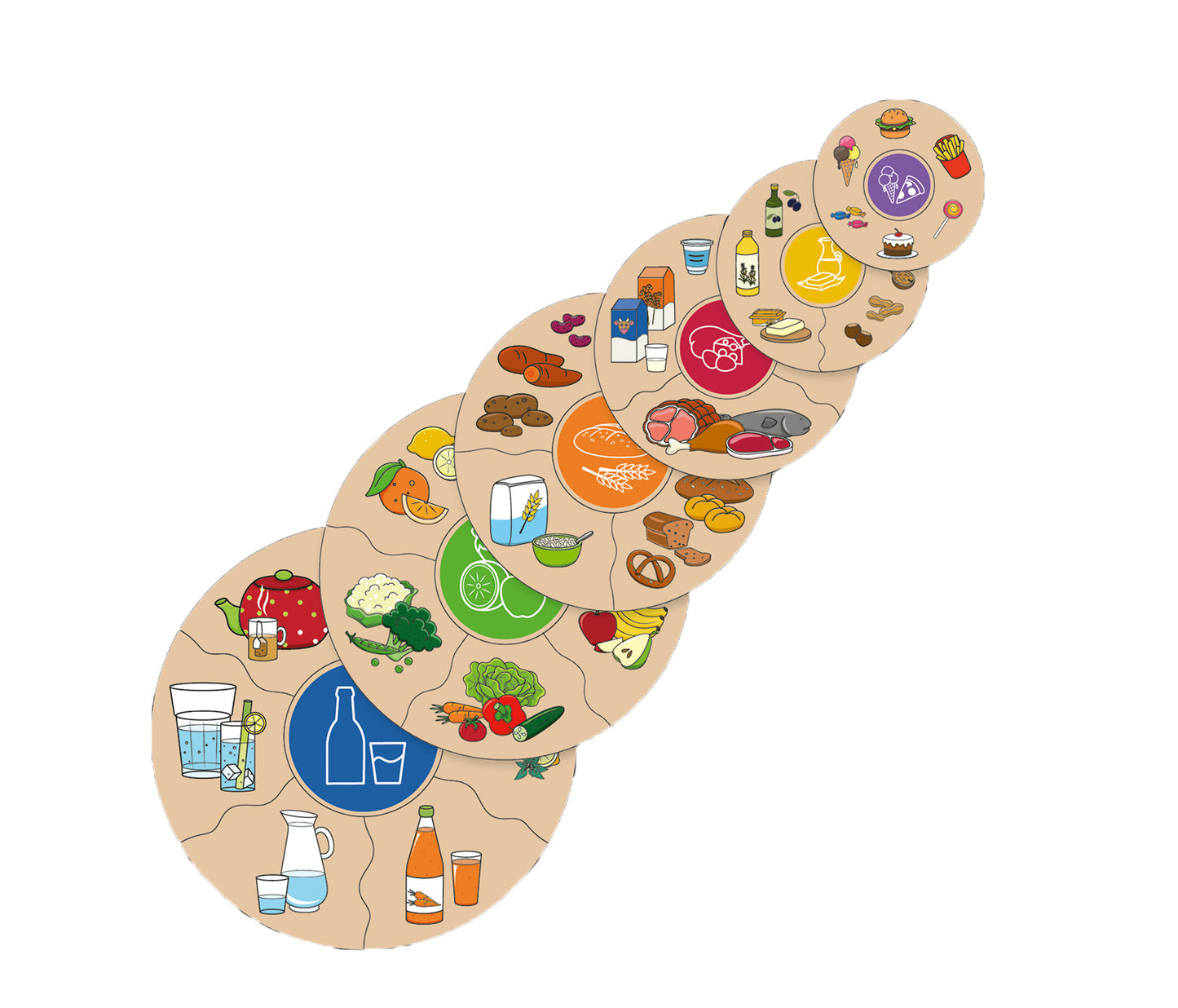 Humanico Ernährung 27tlg.