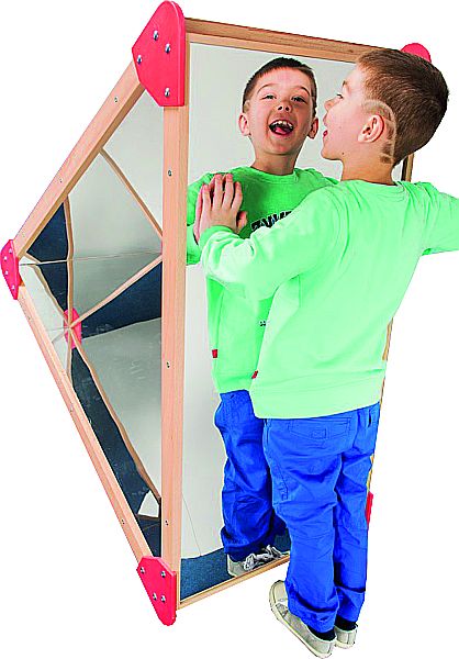 Spiegelpyramide, Spiegeldreieck