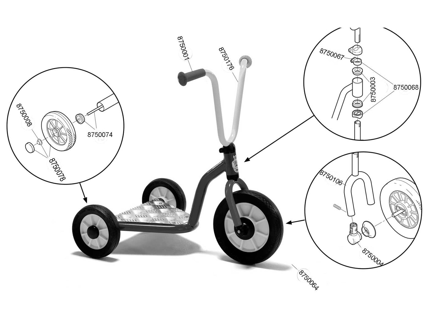 Winther Mini Dreirad Roller - Kinderfahrzeug 2-4 Jahre