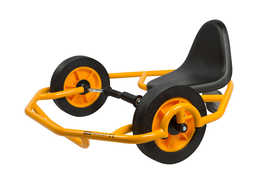 RABO Cirkel - Kart