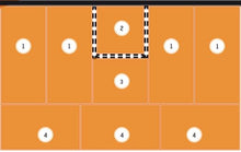 Mattensatz für Sprossengerüst 5117 (9tlg)