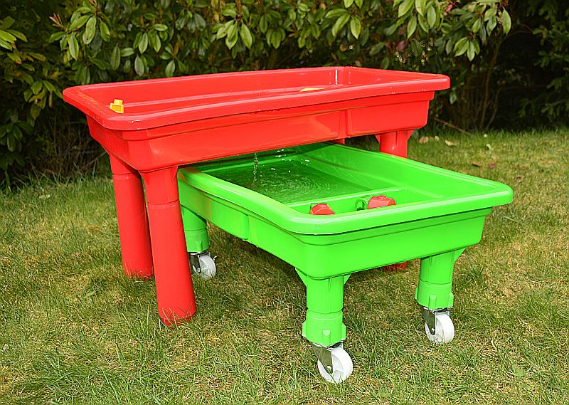 Ensemble de roues pour table de sable et de boue