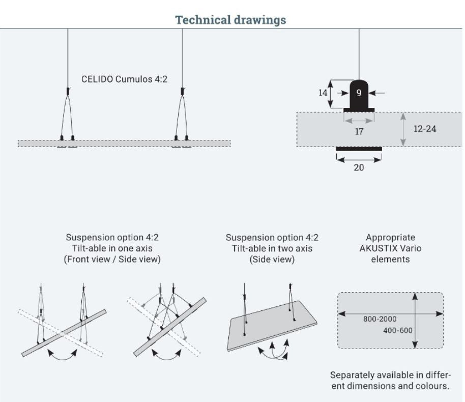 Soundproof ceiling mounting, horizontal suspension