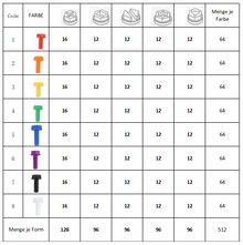 Schrauben-Set 512tlg. Zubehör für Wandspielplatte Outdoor (STEM-Wall)