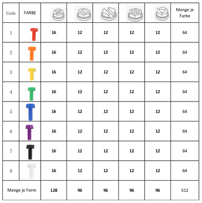 Schrauben-Set 512tlg. Zubehör für Wandspielplatte Outdoor (STEM-Wall)