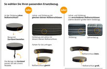 Sanus Ersatz Bezug Rückenlehne / Sitzfläche