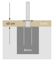 Entretoise Jambrella pour parasol inclinable à fixation au sol